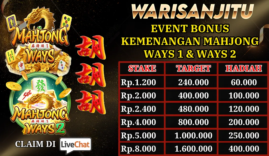 WARISAN MAHJONG